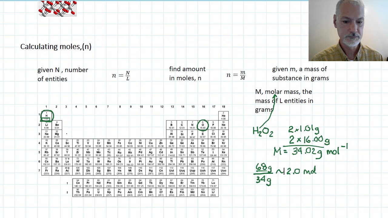 [IB Chemistry SL + HL Topic 1 Revision] The Mole