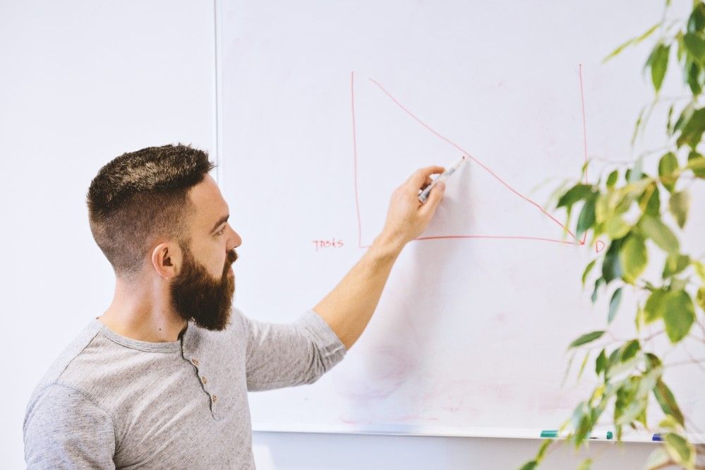 learn about trigonometry in Additional Maths tuition