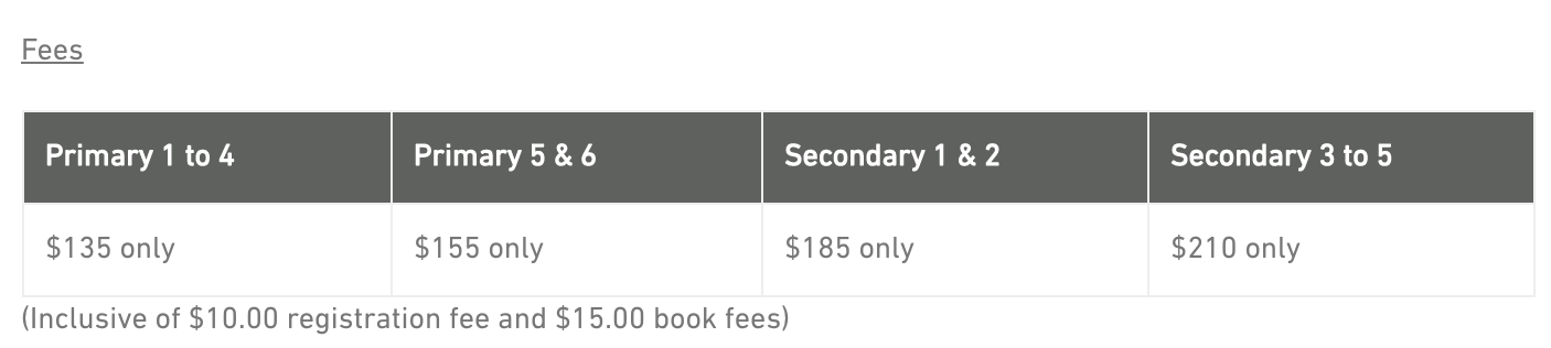 Tuition Fees