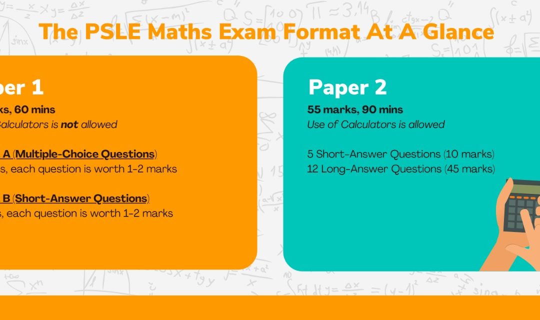 PSLE Maths – A Complete Guide to Primary School & PSLE Maths