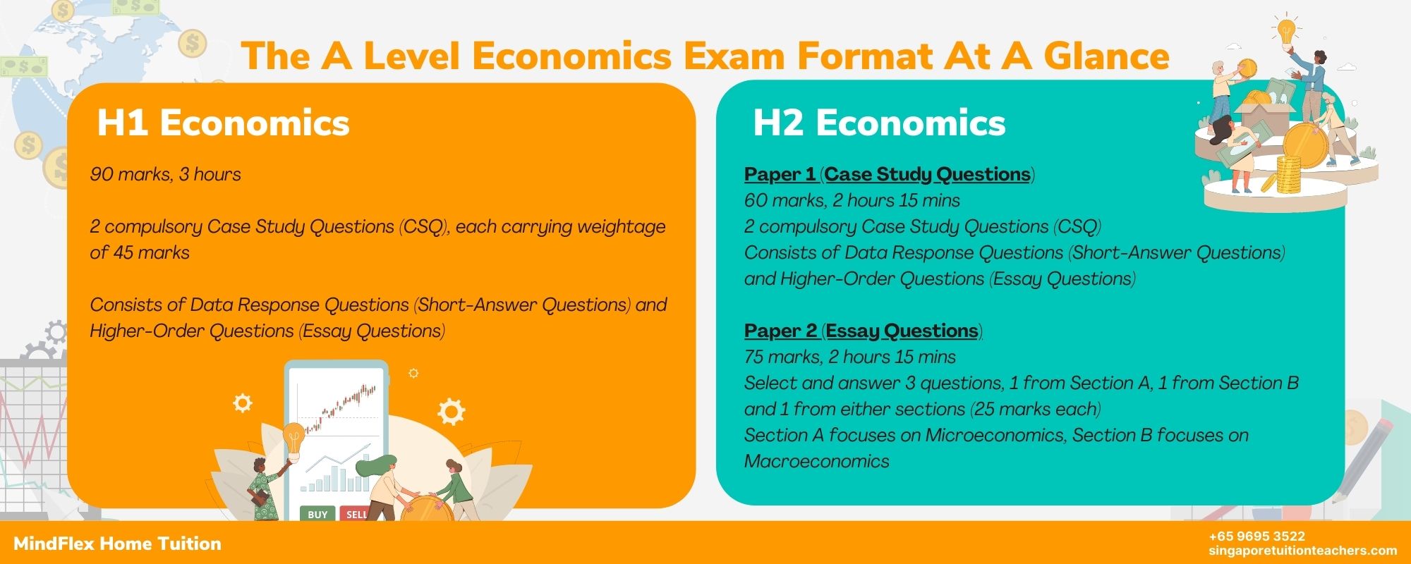 a-level-economics-a-complete-guide-to-h1-h2-economics-in-singapore