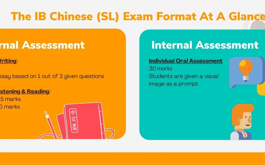 IB Chinese – The Complete Guide to IB Chinese (SL) in Singapore