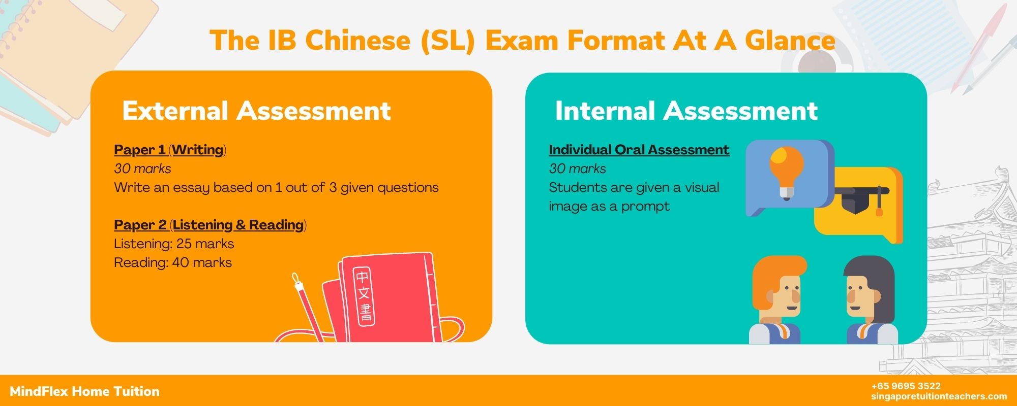 ib chinese a hl essay