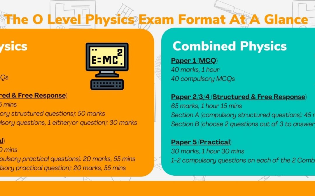 O Level Physics – The Complete Guide to O Level Physics in Singapore
