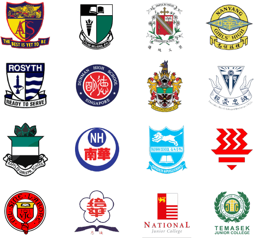 free test papers from top igcse schools free test papers from top igcse schools
