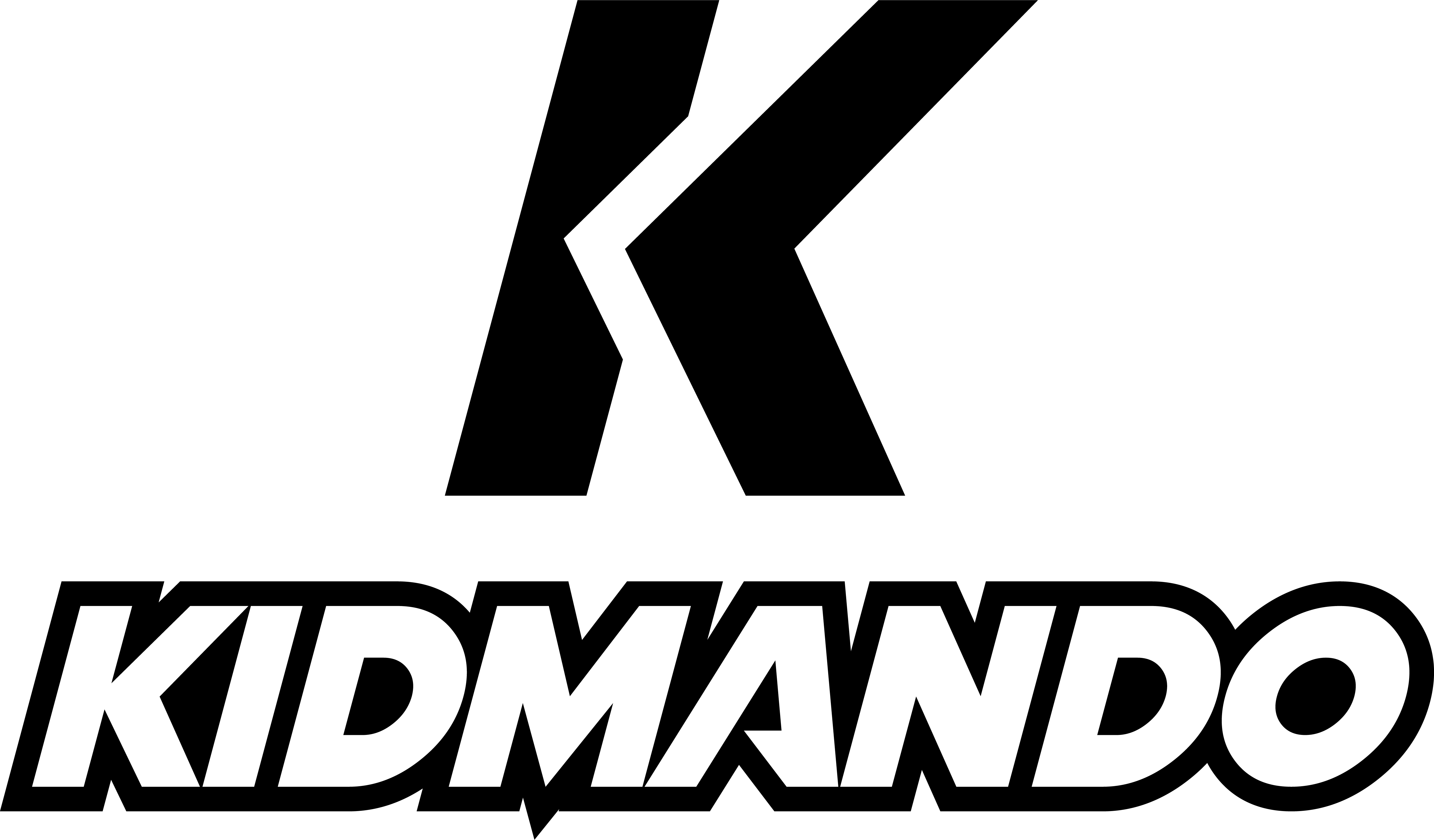 Kidmando logo
